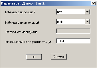 Параметры программы set4msk