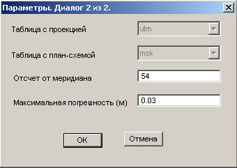 Параметры программы set4msk